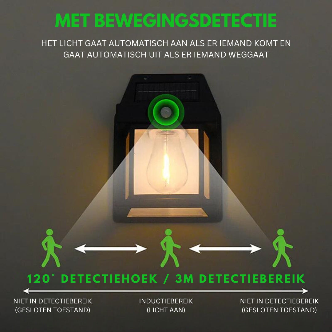 SolarBright - Duurzame Zonnelicht Tuinverlichting zonder Kosten