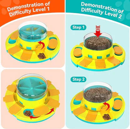PuzzleFeast Pet Feeder - Interactief Voederspel voor Huisdieren