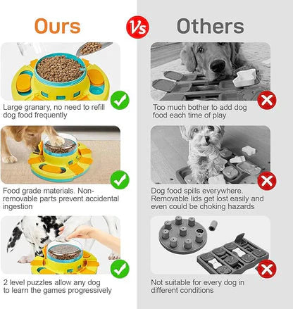 PuzzleFeast Pet Feeder - Interactief Voederspel voor Huisdieren