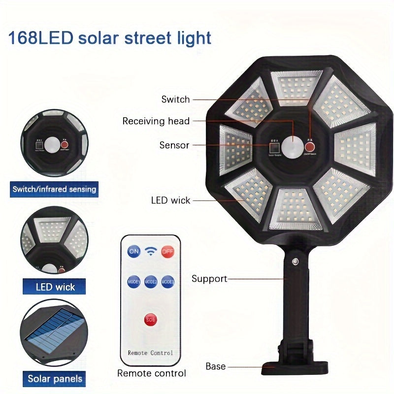 SolarGlow Pro – LED Straatlamp met Bewegingssensor