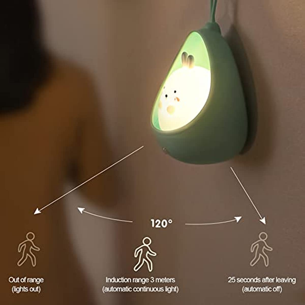 BunnyGlow - Oplaadbare Dieren Nachtlamp met Sensor