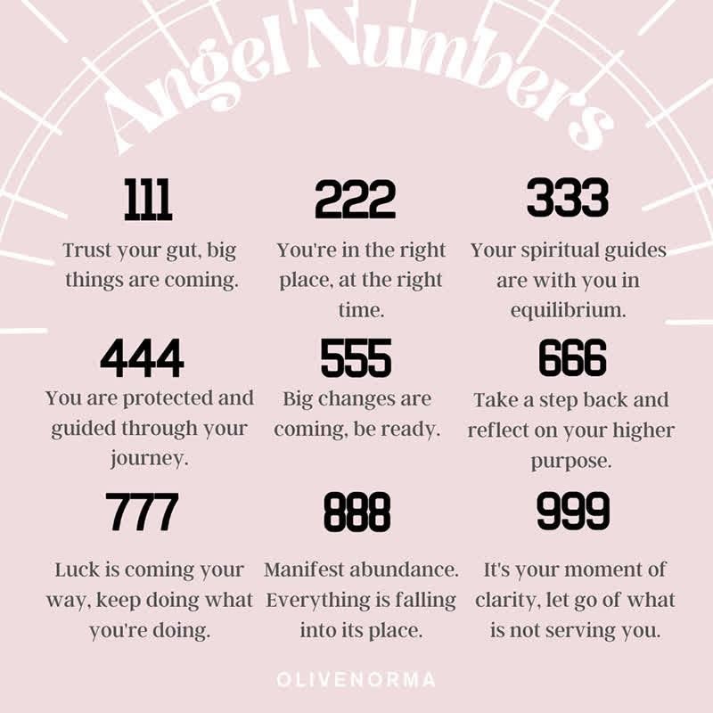 Seraphina Zirkonia Engel Zahl Halsketting - Een Symboliek van Bescherming en Liefde