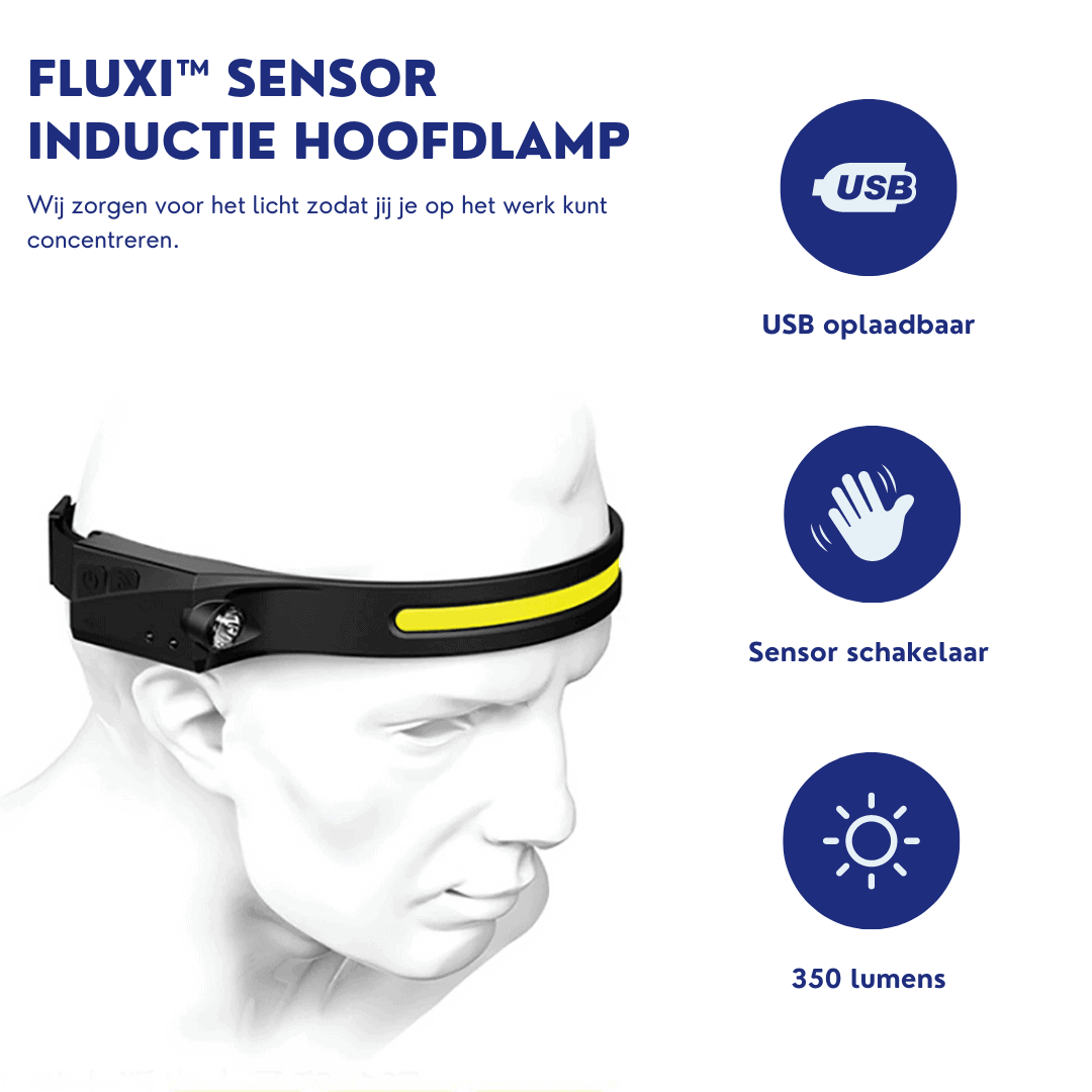 GlowSense - Inductie Hoofdlamp met Sensor (1+1 Gratis)