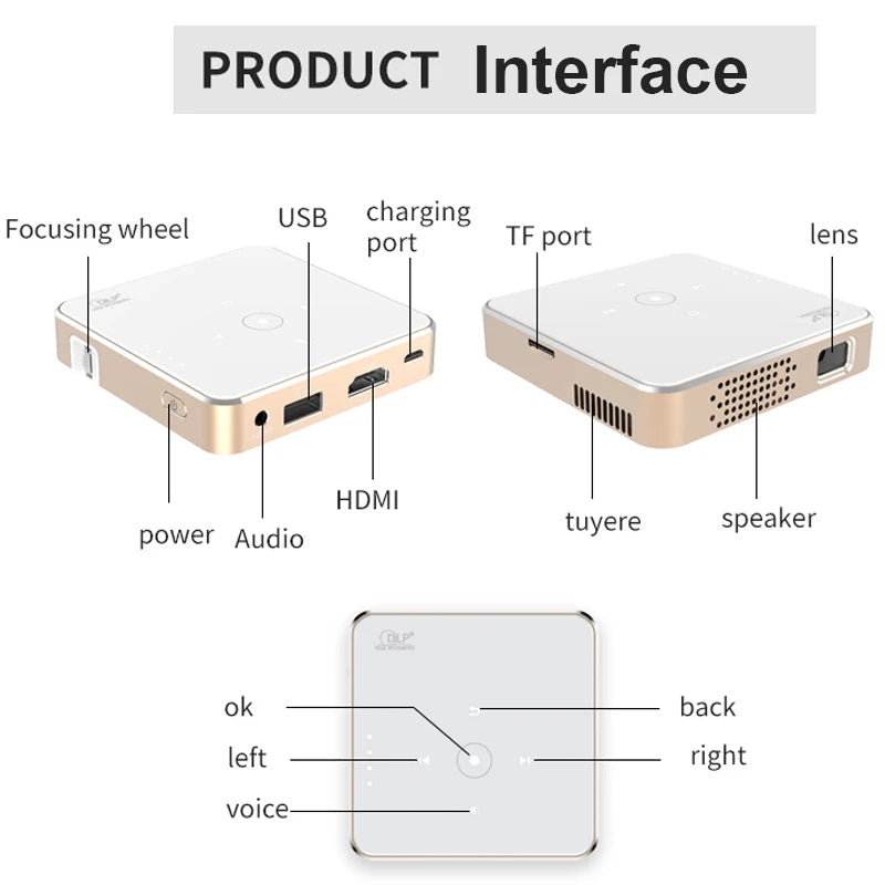 SmartBeam Projector - Innovatieve Full HD Beeldweergave