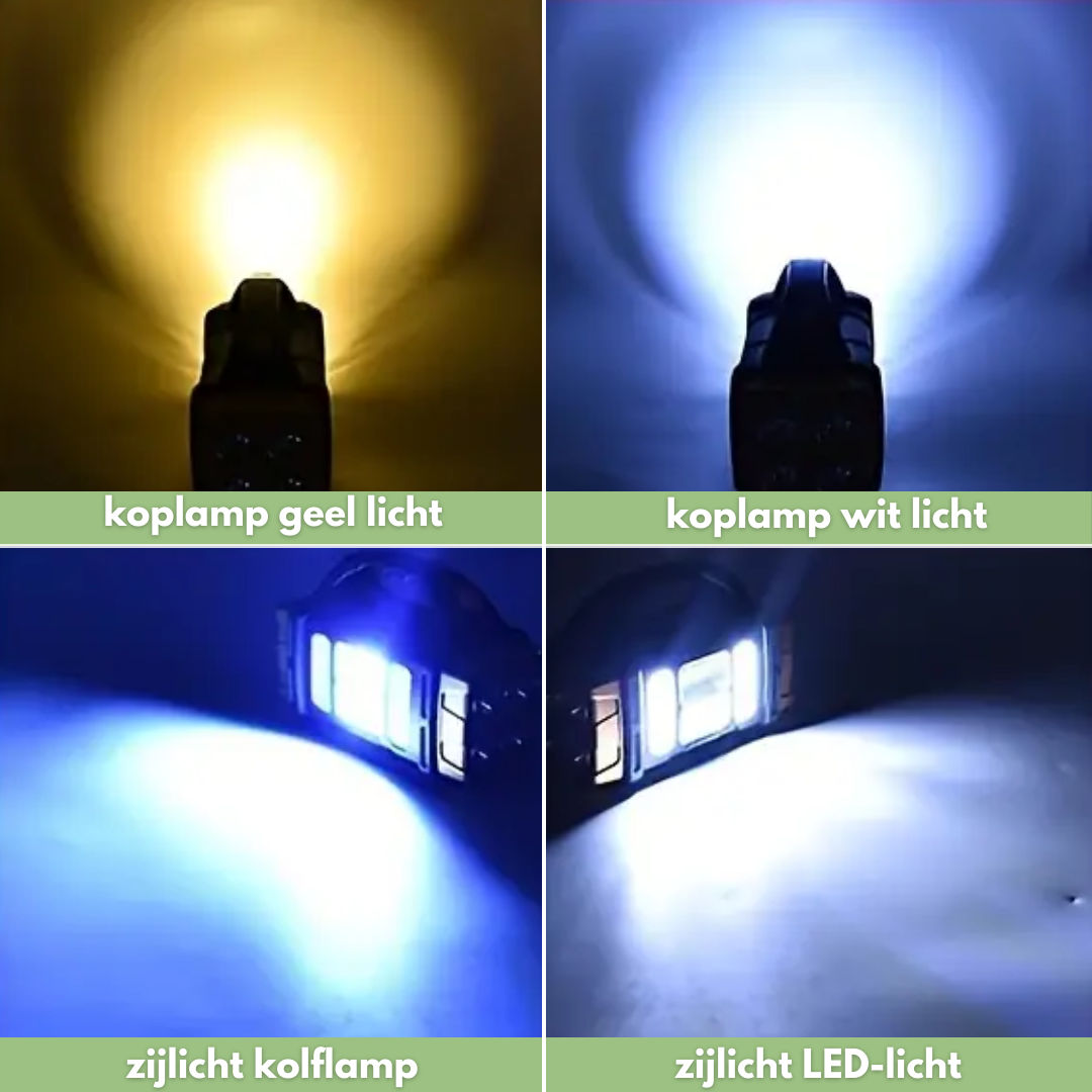 SolarBeam - 3-in-1 Noodlamp met Zonne-energie