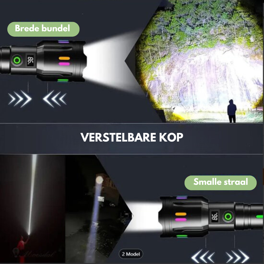 LumenPro – Krachtige LED Zaklamp voor Avontuur