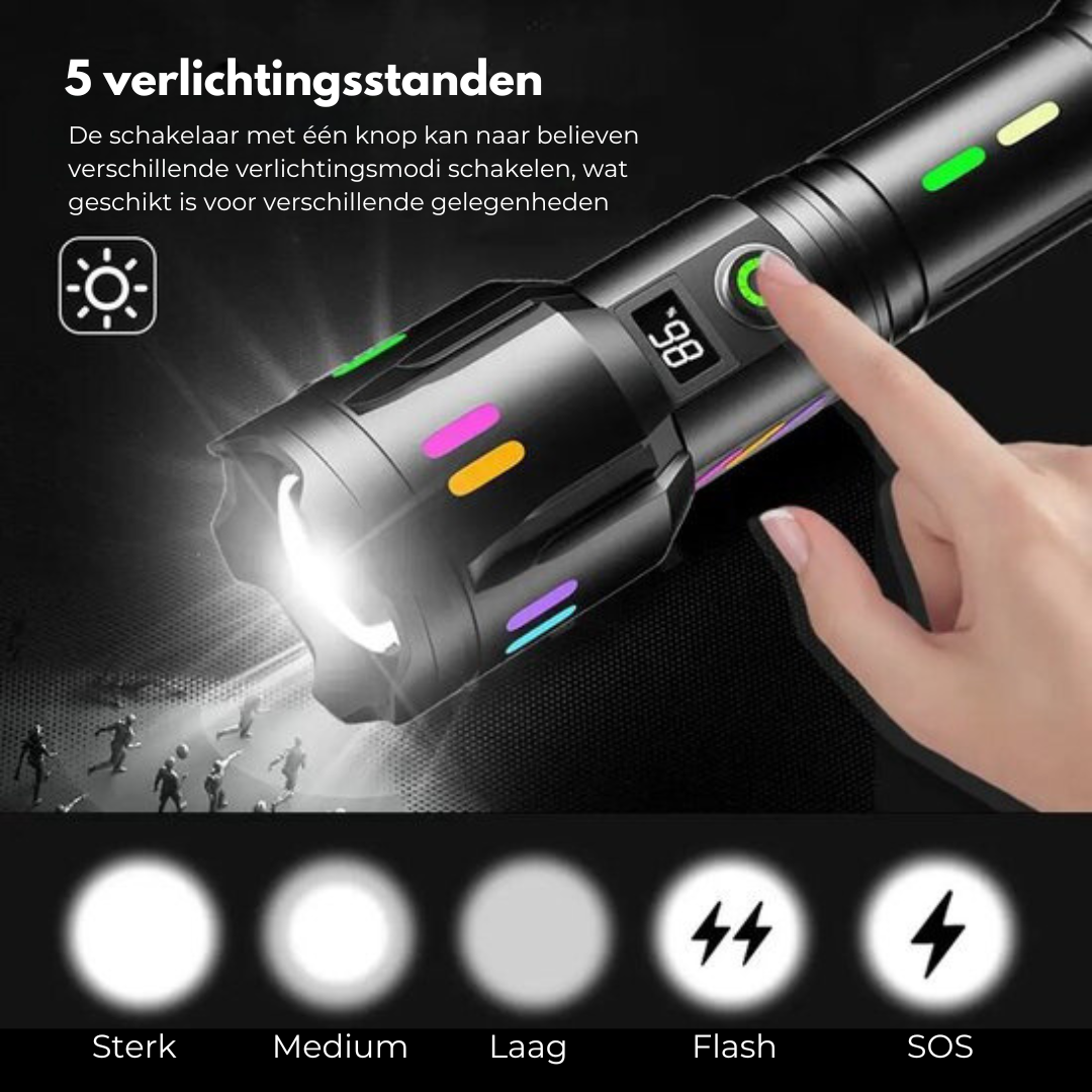 LumenPro – Krachtige LED Zaklamp voor Avontuur