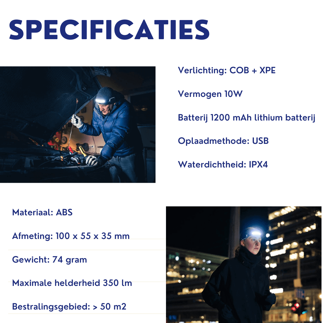 GlowSense - Inductie Hoofdlamp met Sensor (1+1 Gratis)