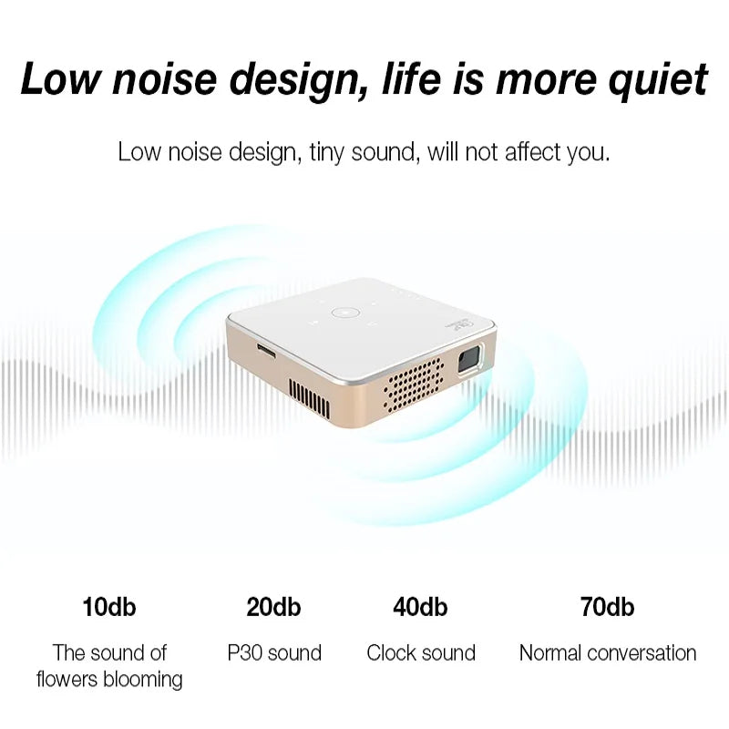 SmartBeam Projector - Innovatieve Full HD Beeldweergave