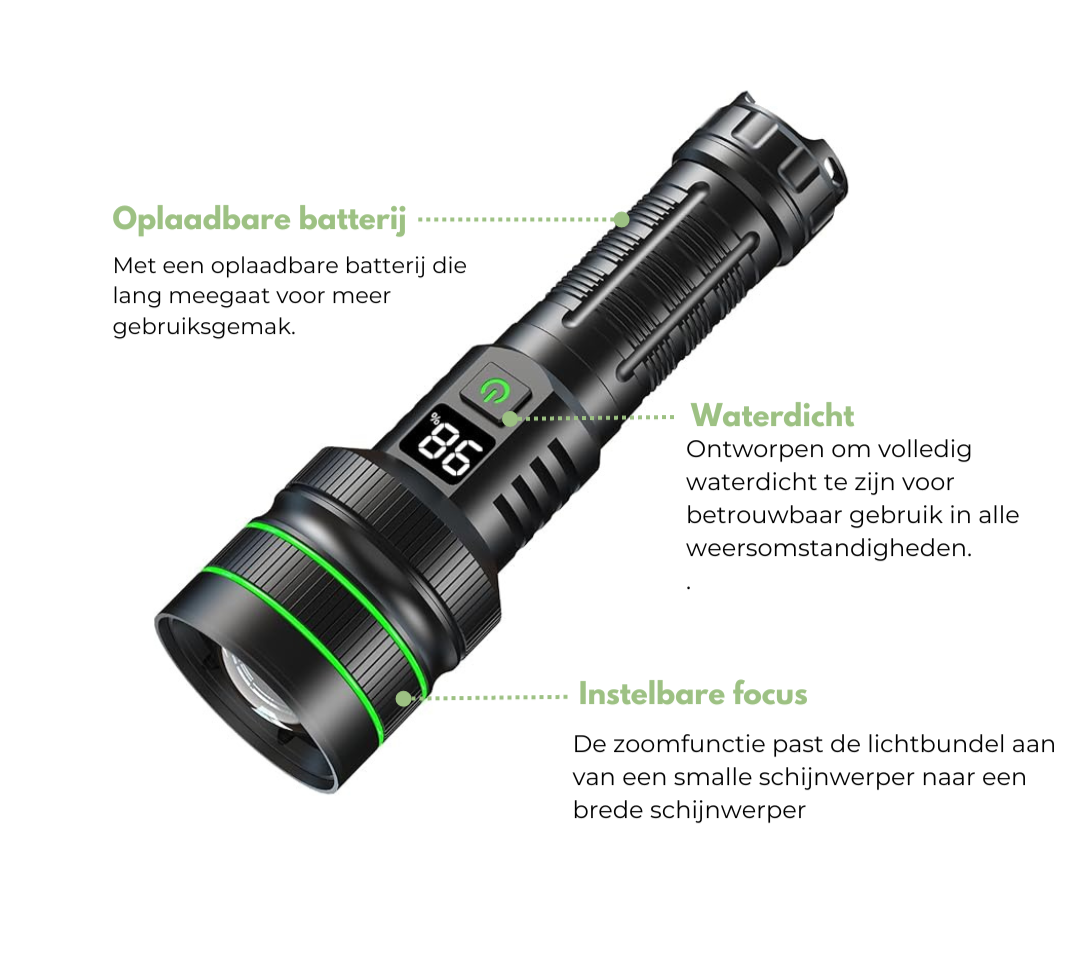 PowerBeam - Krachtige LED Zaklamp met Zoomfunctie