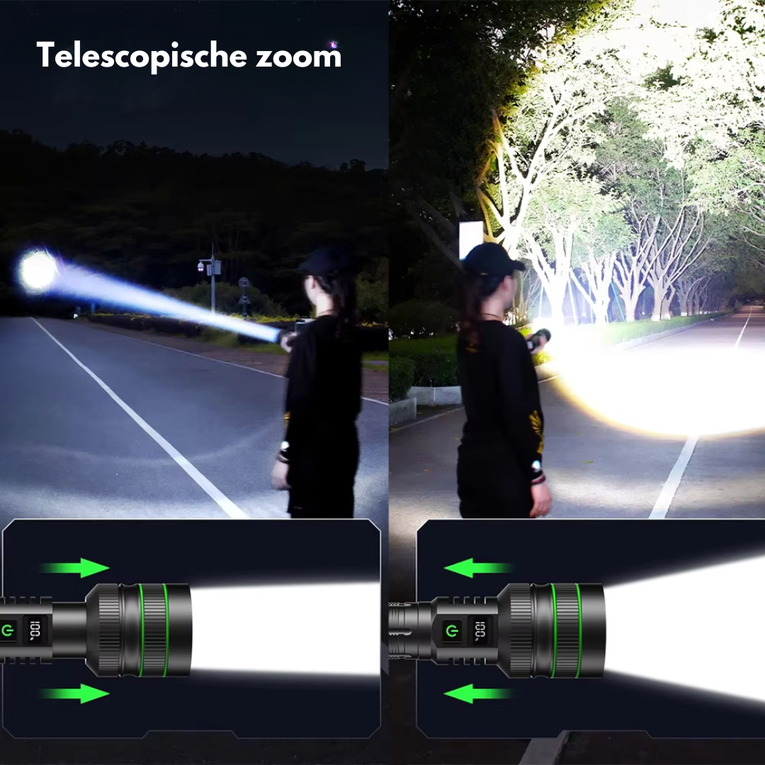 PowerBeam - Krachtige LED Zaklamp met Zoomfunctie