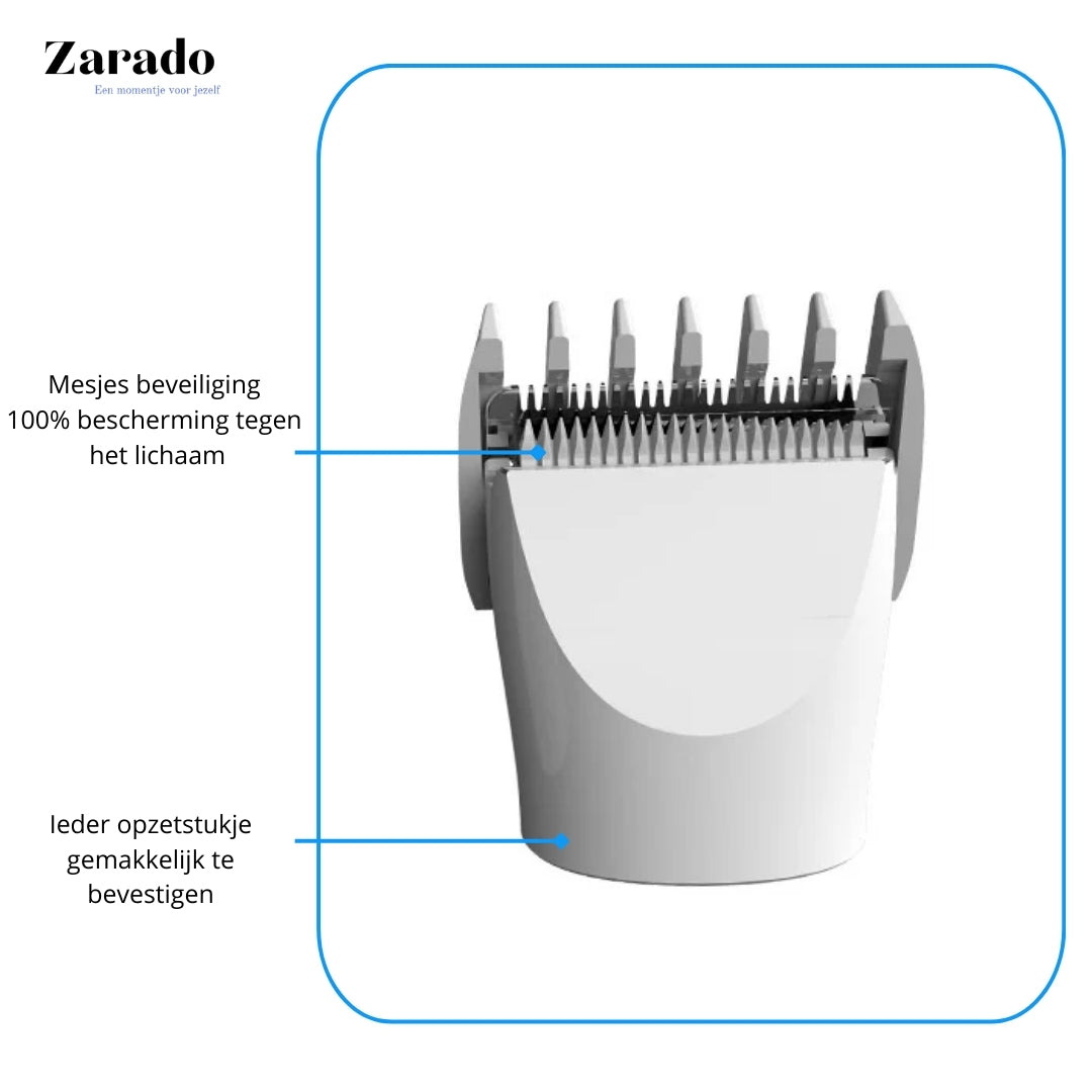 PetGroom Pro - Complete 4-in-1 Trimhulpmiddel