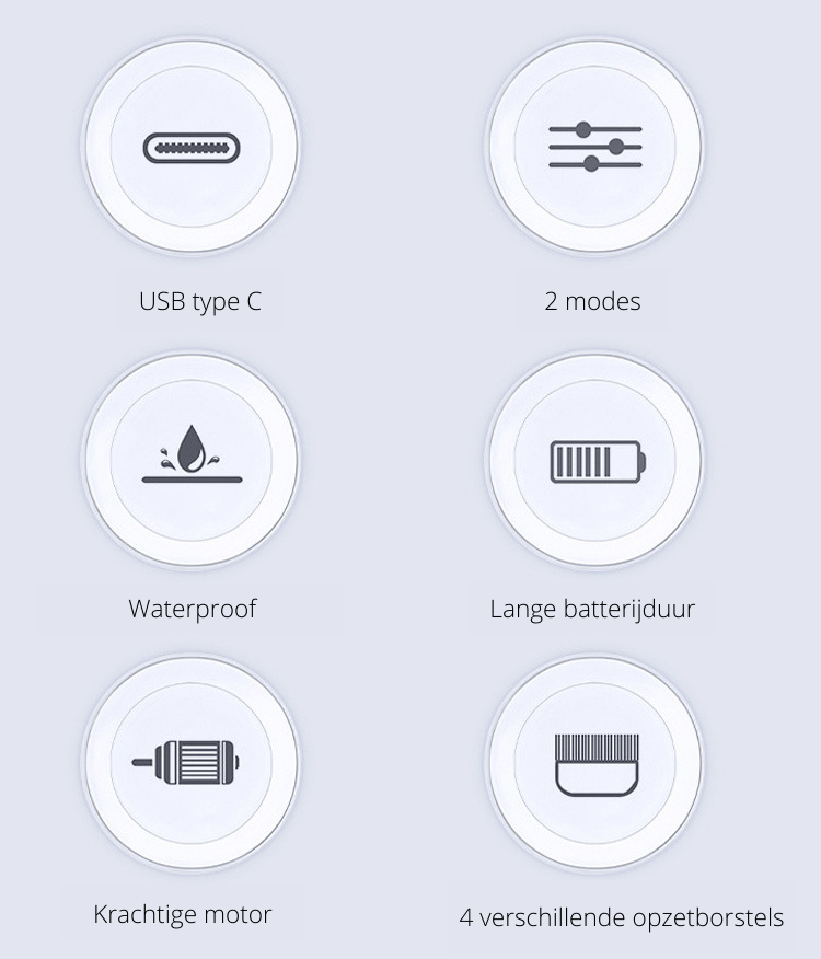 CleanMaster Brush Set - Alles-in-één Multifunctionele Borstel