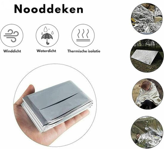SurvivorX - Ultiem 15-in-1 Noodpakket voor Overleving