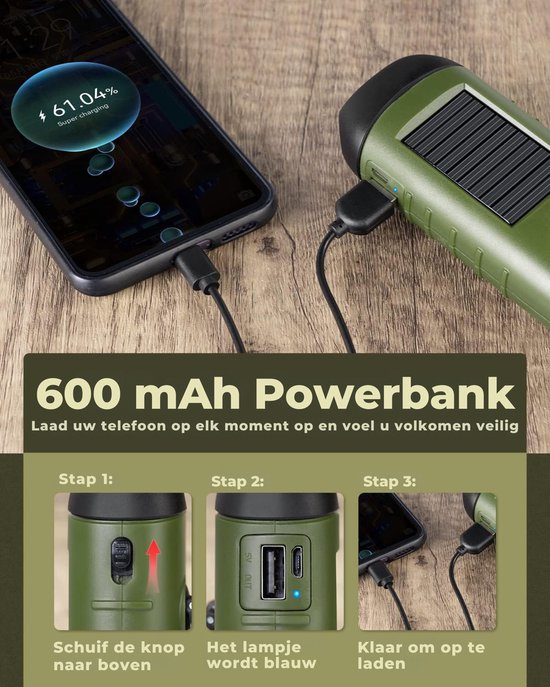 SurvivorGo - Alles-in-één Noodpakket voor Elke Situatie