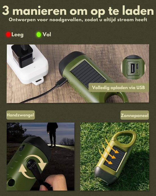 SurvivorX - Ultiem 15-in-1 Noodpakket voor Overleving