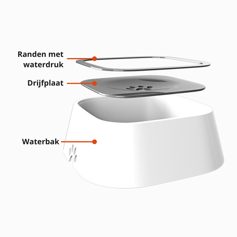 Pet Splash Bowl - Automatische Waterfontein voor Huisdieren