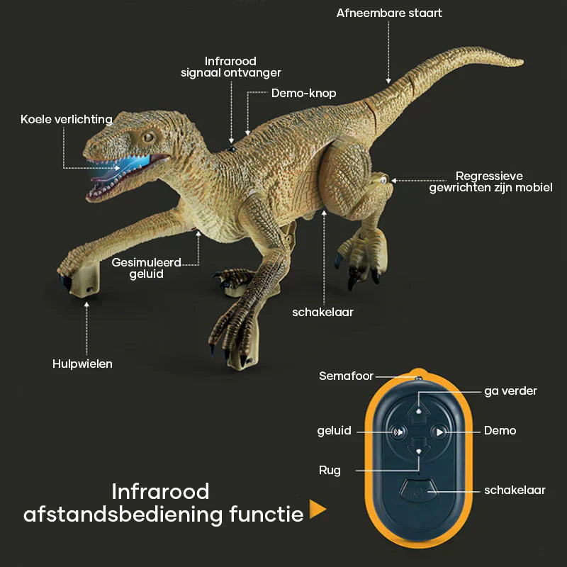 DinoMotion – Realistische Velociraptor met Afstandsbediening