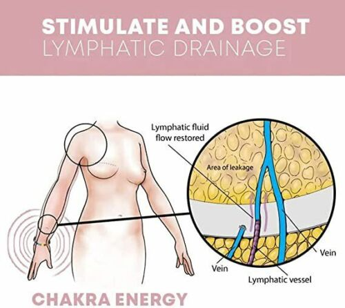 Chakra Healing Crystal Bracelet | Embrace the Power of Nature with This Symbolic Accessory