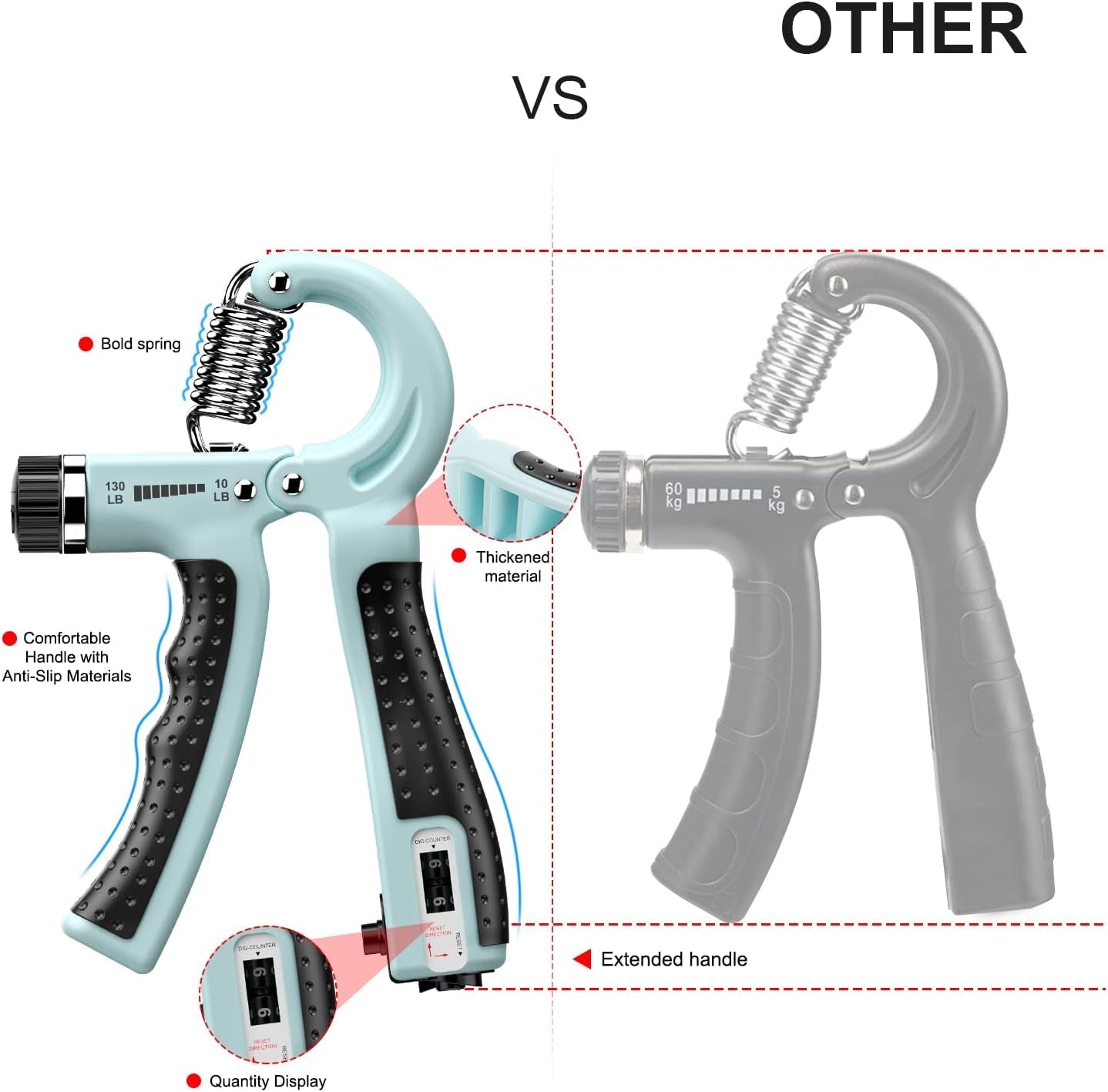 GripMaster - Verstelbare Handtrainer Set 2-Pack