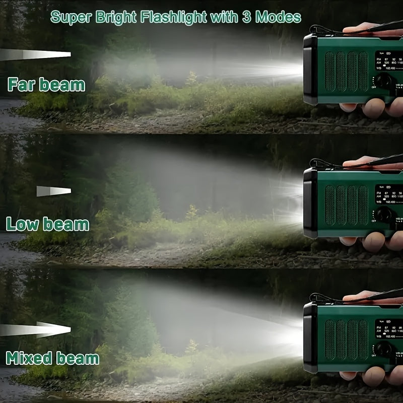 SurvivorPower - Duurzame Noodradio met Meerdere Functies