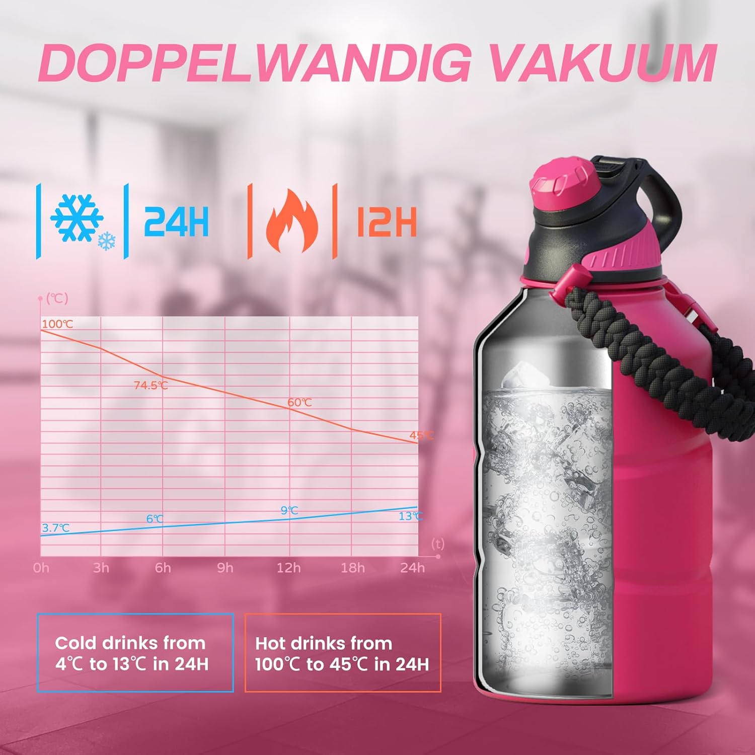 HydroGuard - Geïsoleerde Waterfles 1.9L met Magneetdeksel