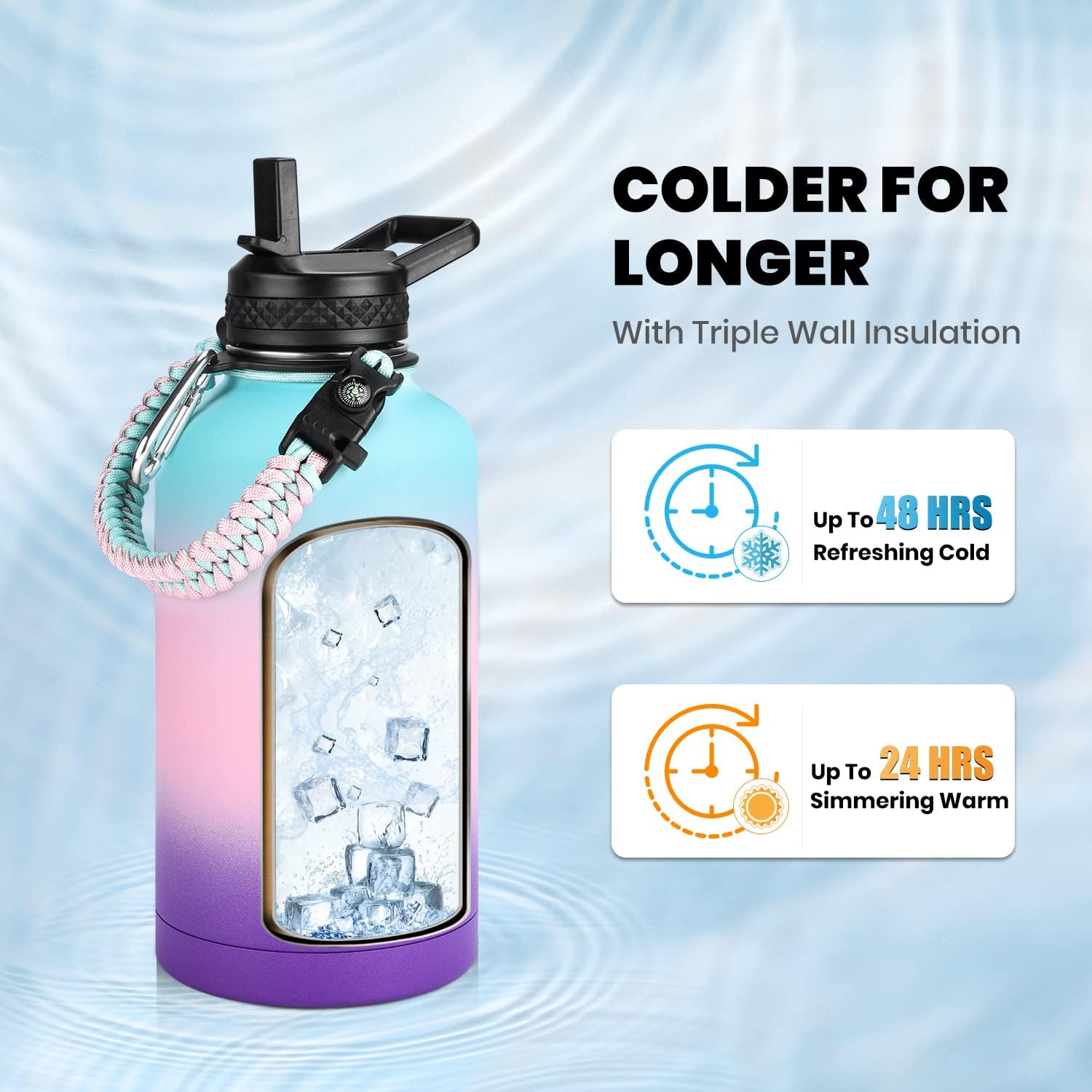 HydraPure – Duurzame Waterfles met Paracord Handvat