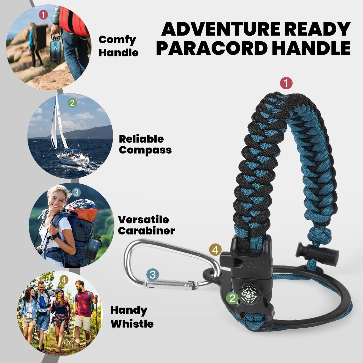 HydraPure – Duurzame Waterfles met Paracord Handvat