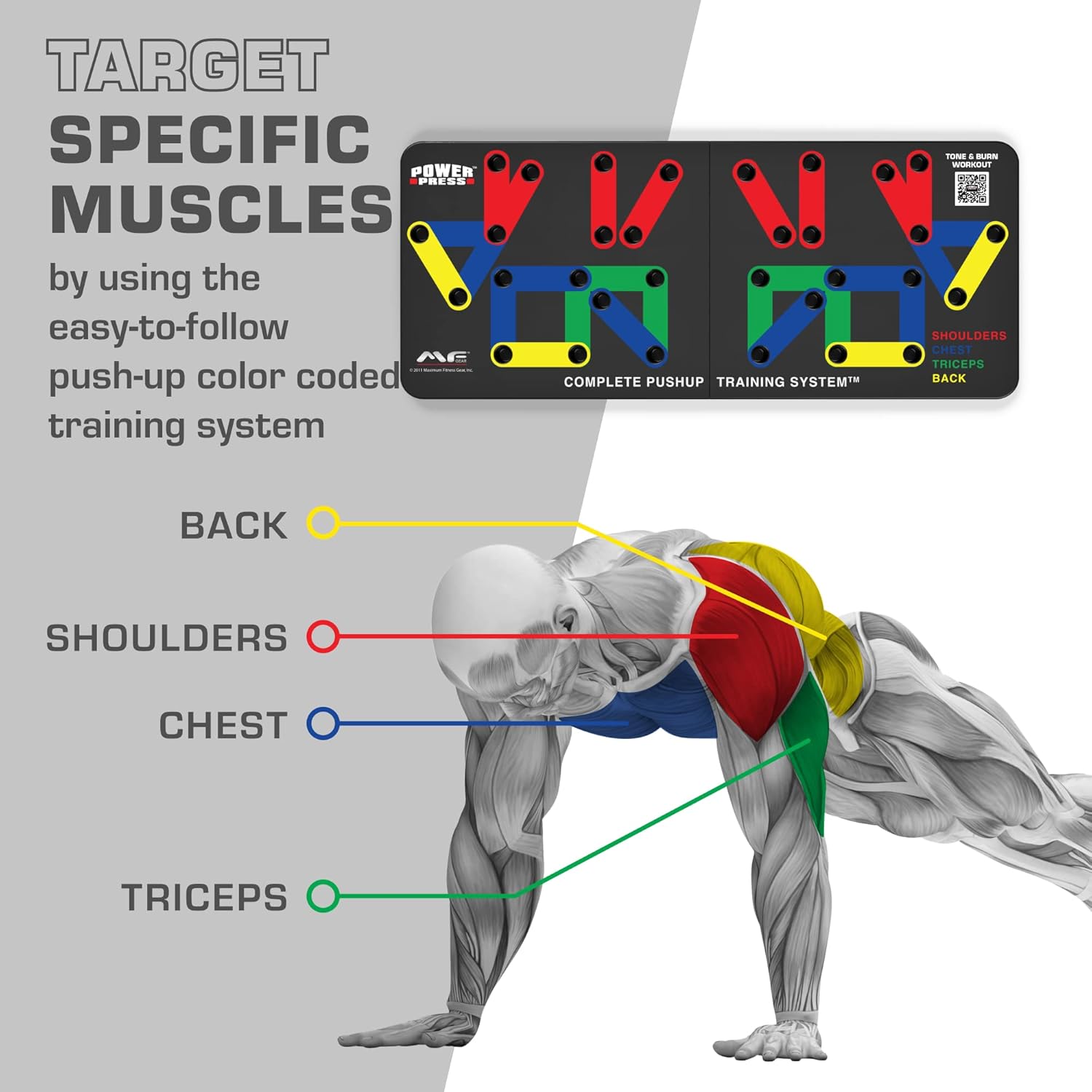 FlexiFit - Vouwbaar Push-Up Trainingsbord met Kleurcodering