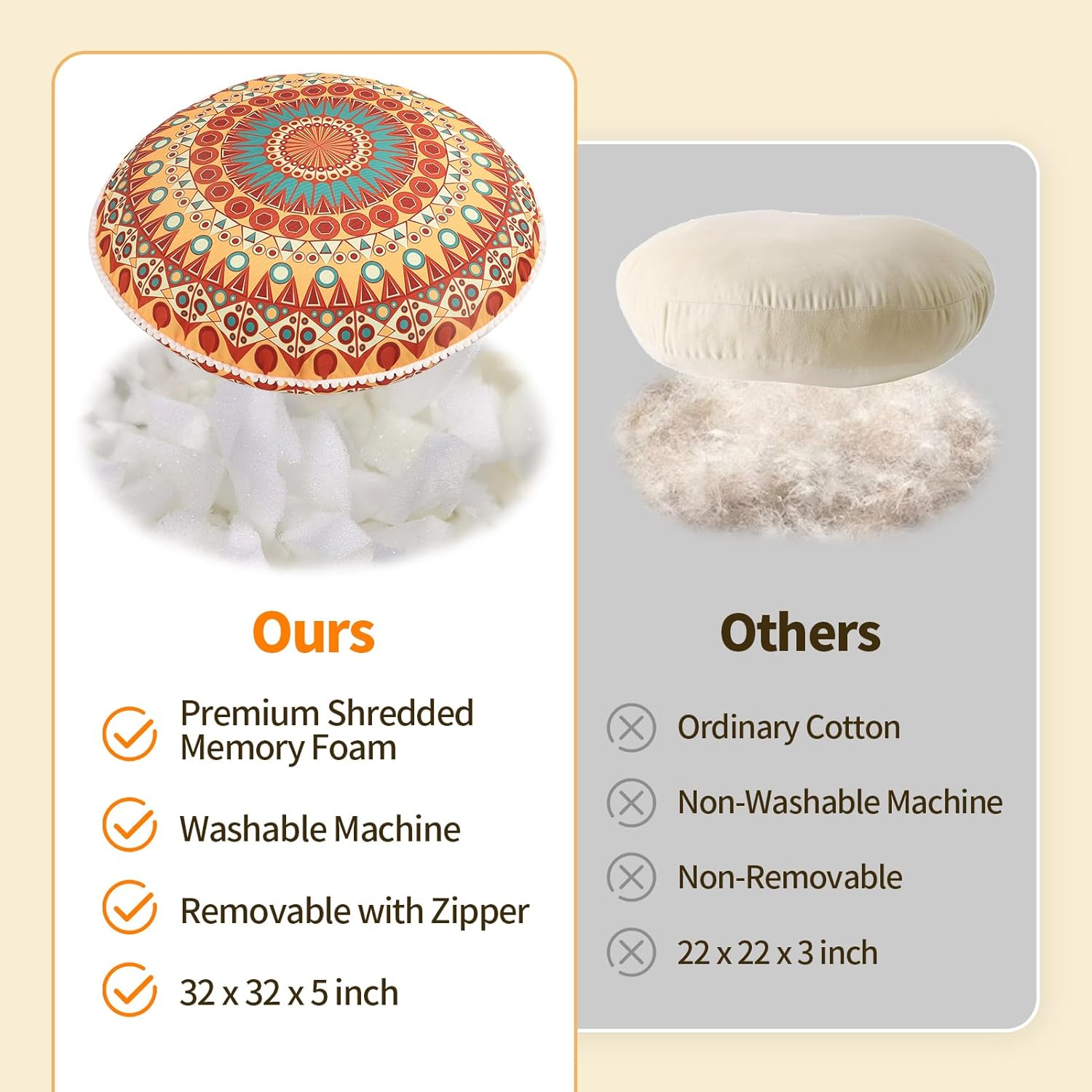 MemoryZen - Groot Meditatiekussen met Traagschuim (81 cm)