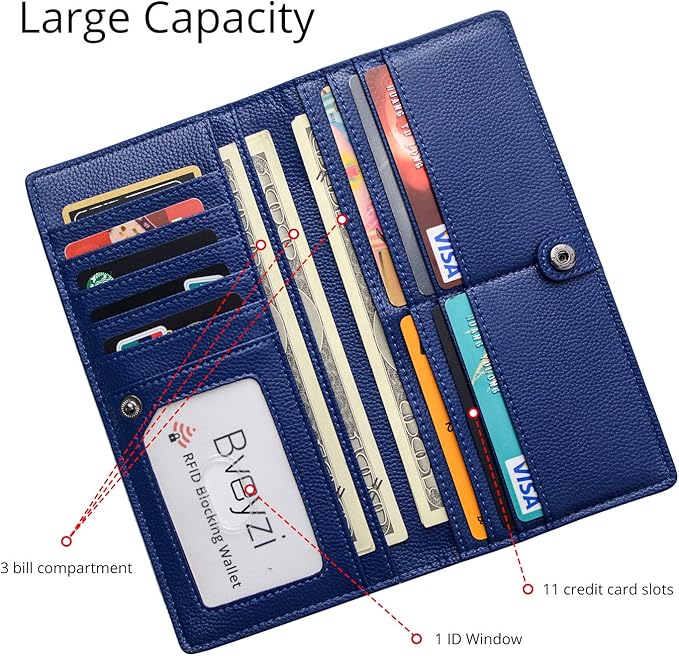 Renée Wallet - Ultra-dunne RFID Leren Portemonnee