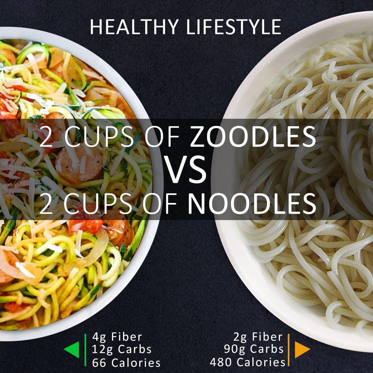 PowerSpiral - Professionele Groentesnijder met Zuignap