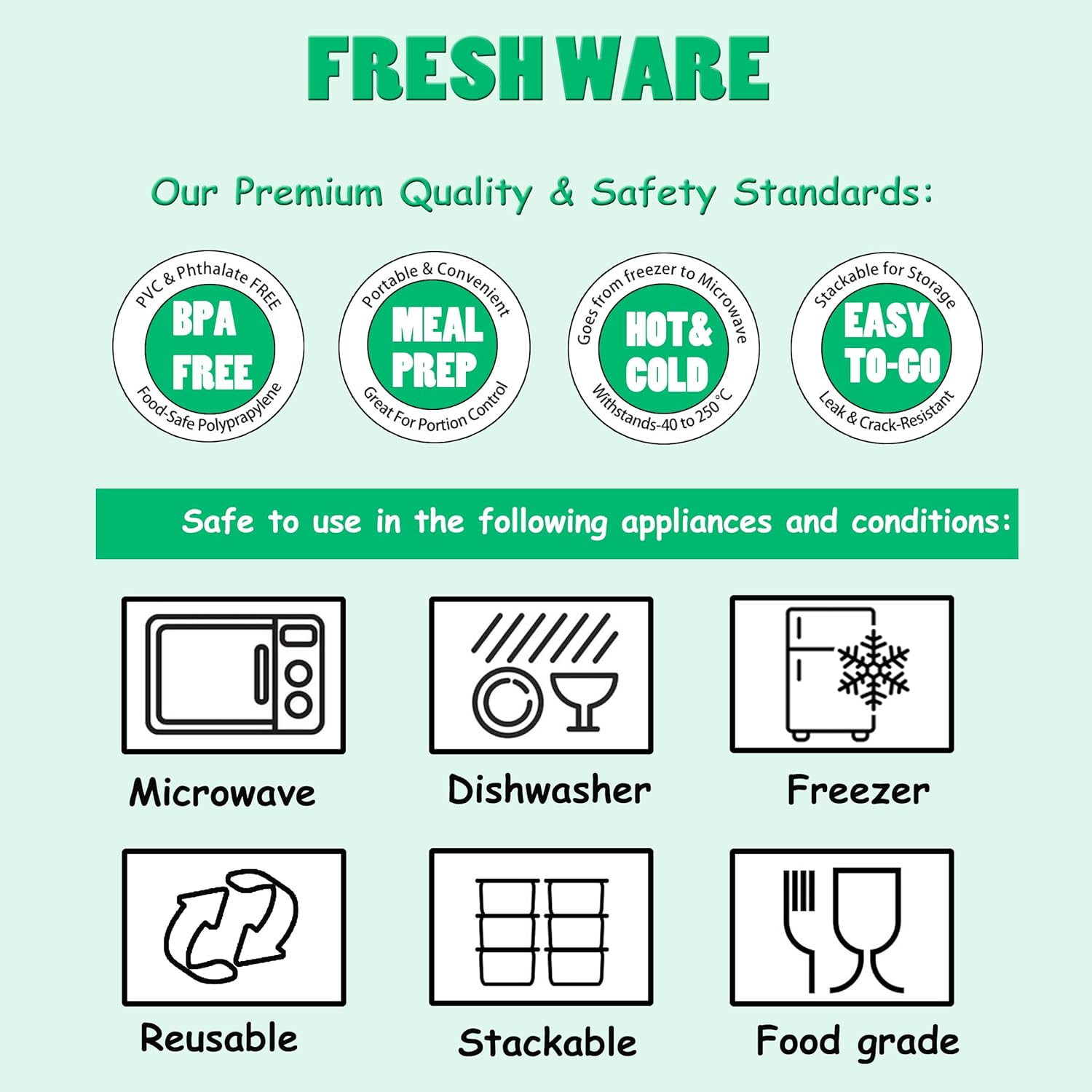 PortionMaster - 14-delige Set voor Gewichtsverlies