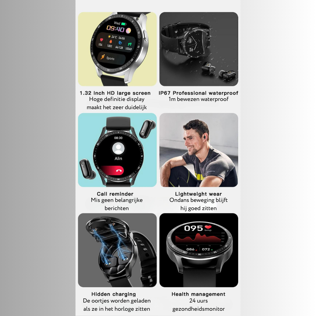 PowerPulse Elite - Stijlvol Sporthorloge voor Topprestaties