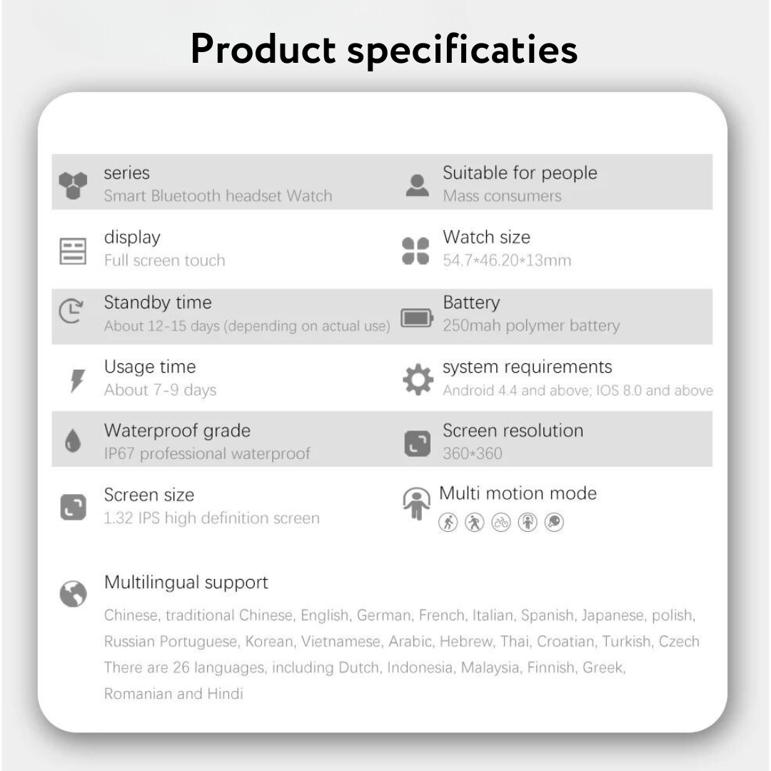 PowerPulse Elite - Stijlvol Sporthorloge voor Topprestaties