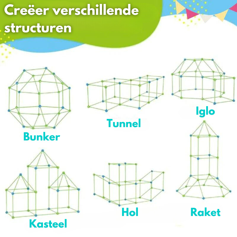 Wonderlandkit - Stimuleert de fantasie van je kind