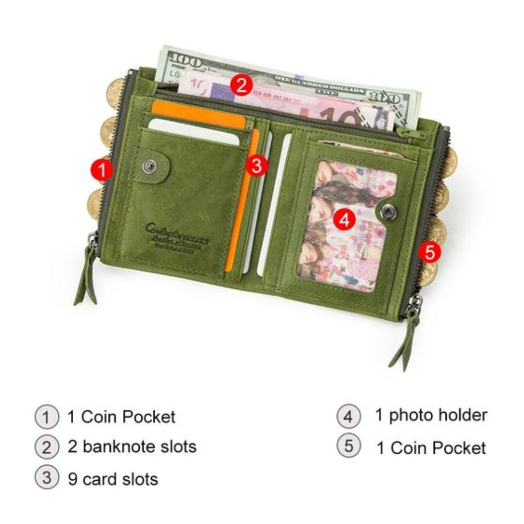 CompactWallet - Stijlvolle Dubbele Ritssluiting Portemonnee