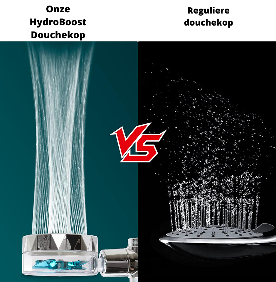 HydroPower Showerhead – Duurzame Douchestraal met Filter