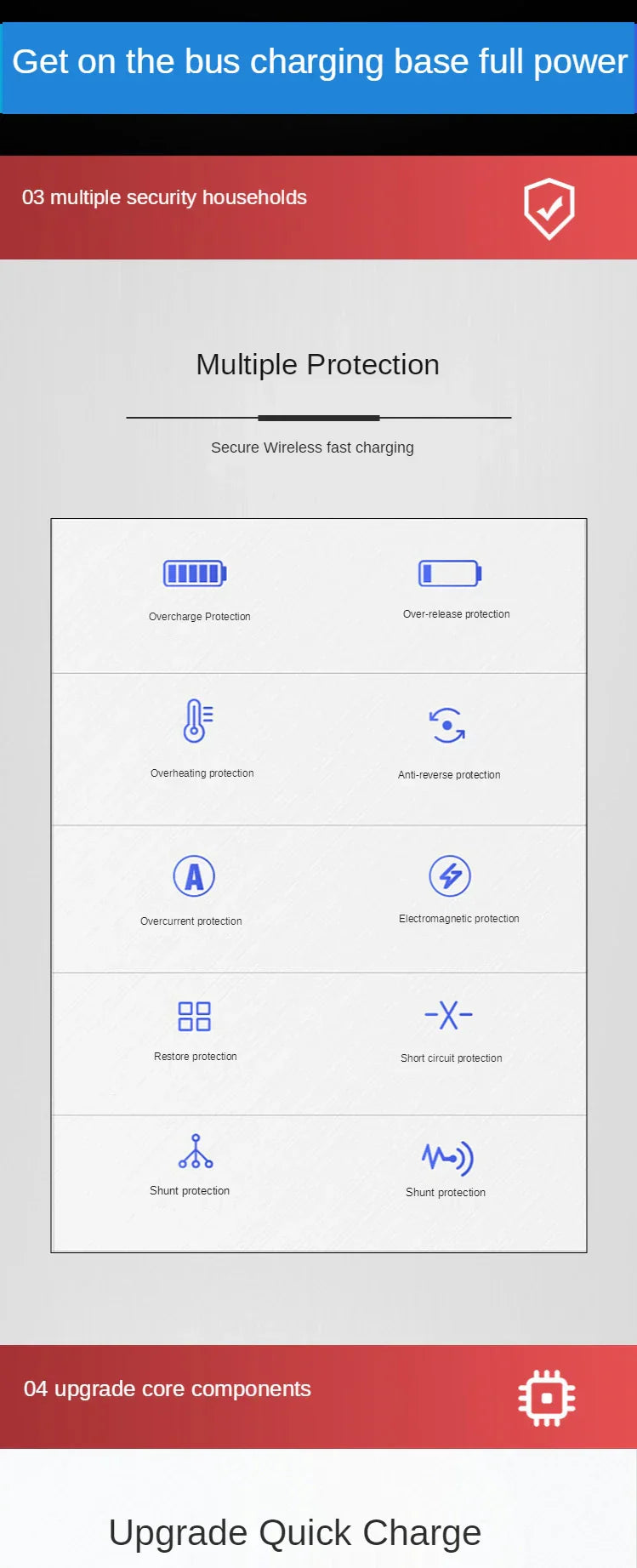 Tubby Charger - Draadloze Autolader met Sensor
