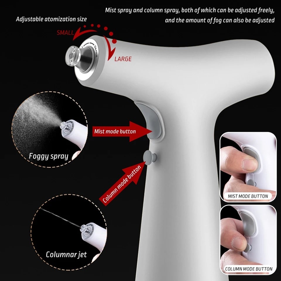 DuoSpray - Luxe 2-in-1 Elektrische Oliedispenser