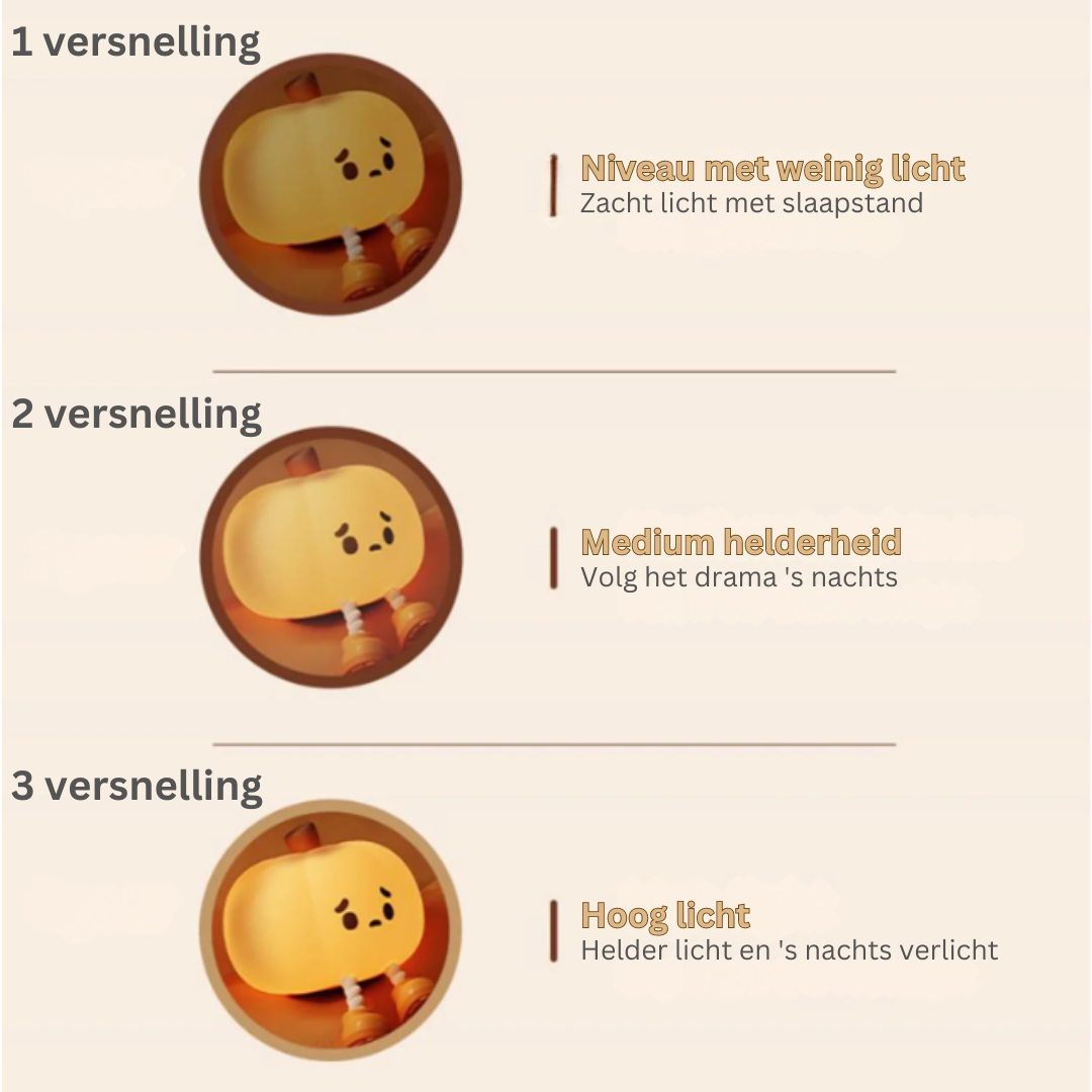 GlowPumpkin Light - Sfeervol Nachtlicht met Warme Gloed