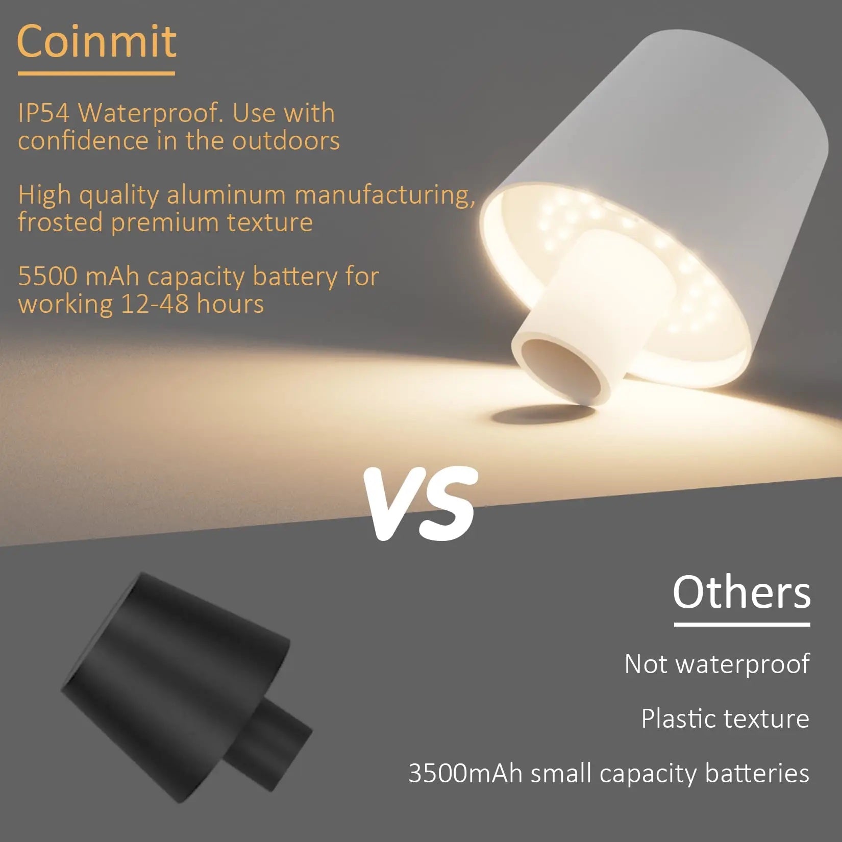 Bottlelight - Draadloze oplaadbare lamp voor flessen