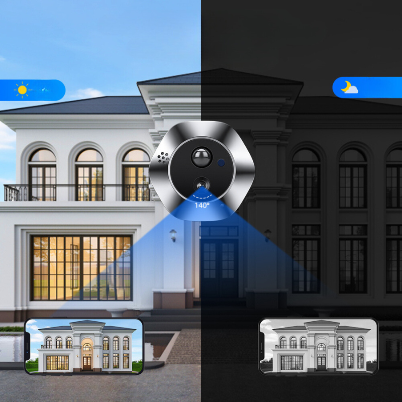 SmartView Cam – Draadloze Buitenbeveiliging met Audio