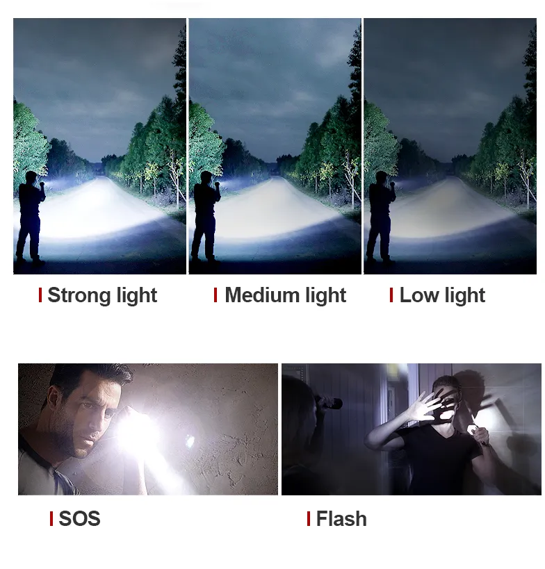 LumiBeam Zaklamp - Krachtige Oplaadbare LED Zaklamp