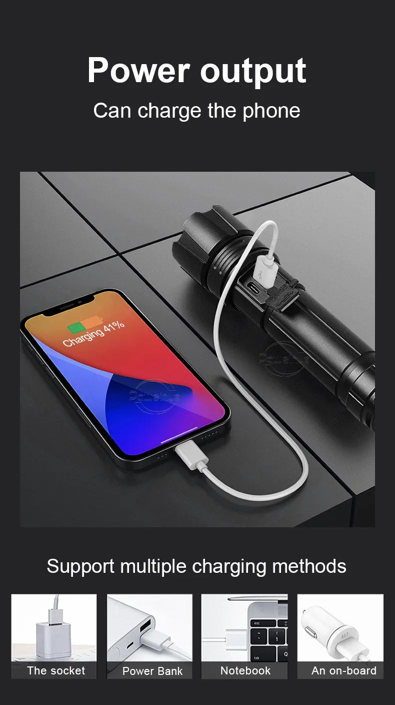 PowerBeam – Oplaadbare LED Zaklamp voor Avontuur