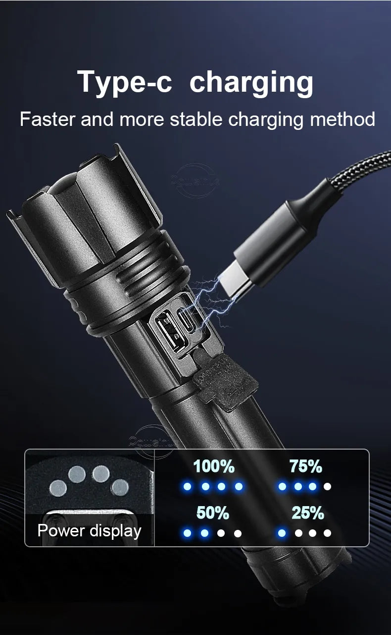 LumiBeam Zaklamp - Krachtige Oplaadbare LED Zaklamp