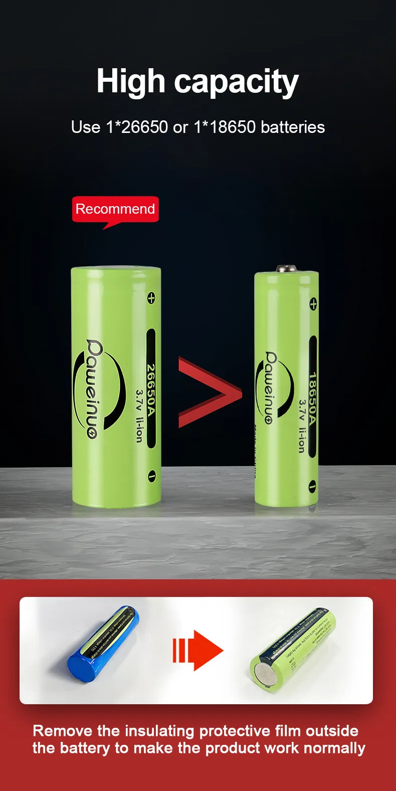 PowerBeam – Oplaadbare LED Zaklamp voor Avontuur