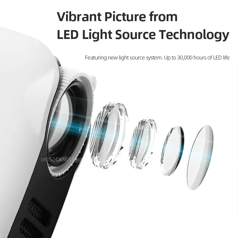 MiniCine Projector - Compacte Bioscoopervaring voor Thuis