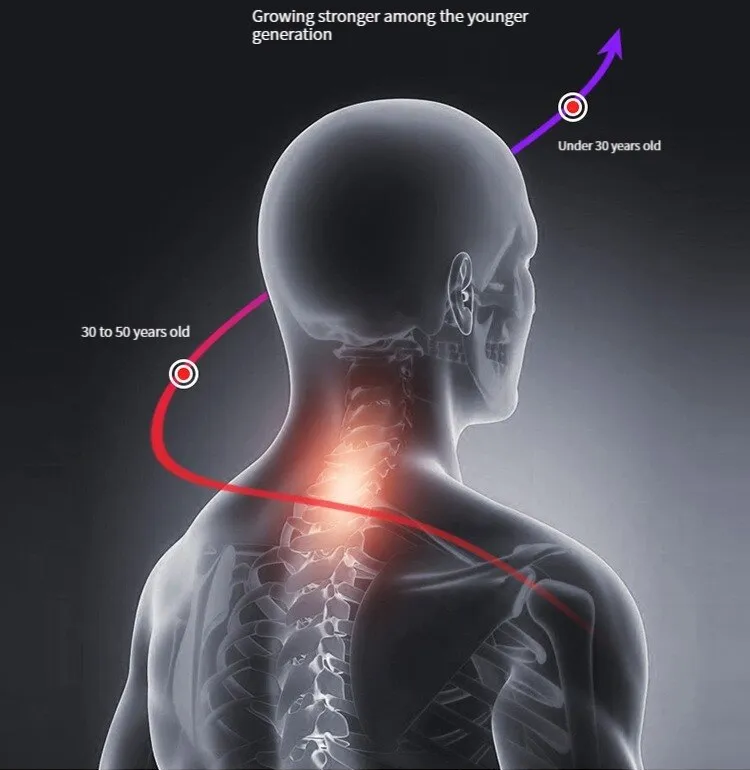 NeckEase Device – Draagbare Nekmassager voor Ontspanning