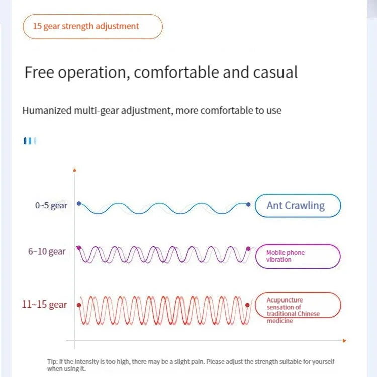 NeckEase Device – Draagbare Nekmassager voor Ontspanning